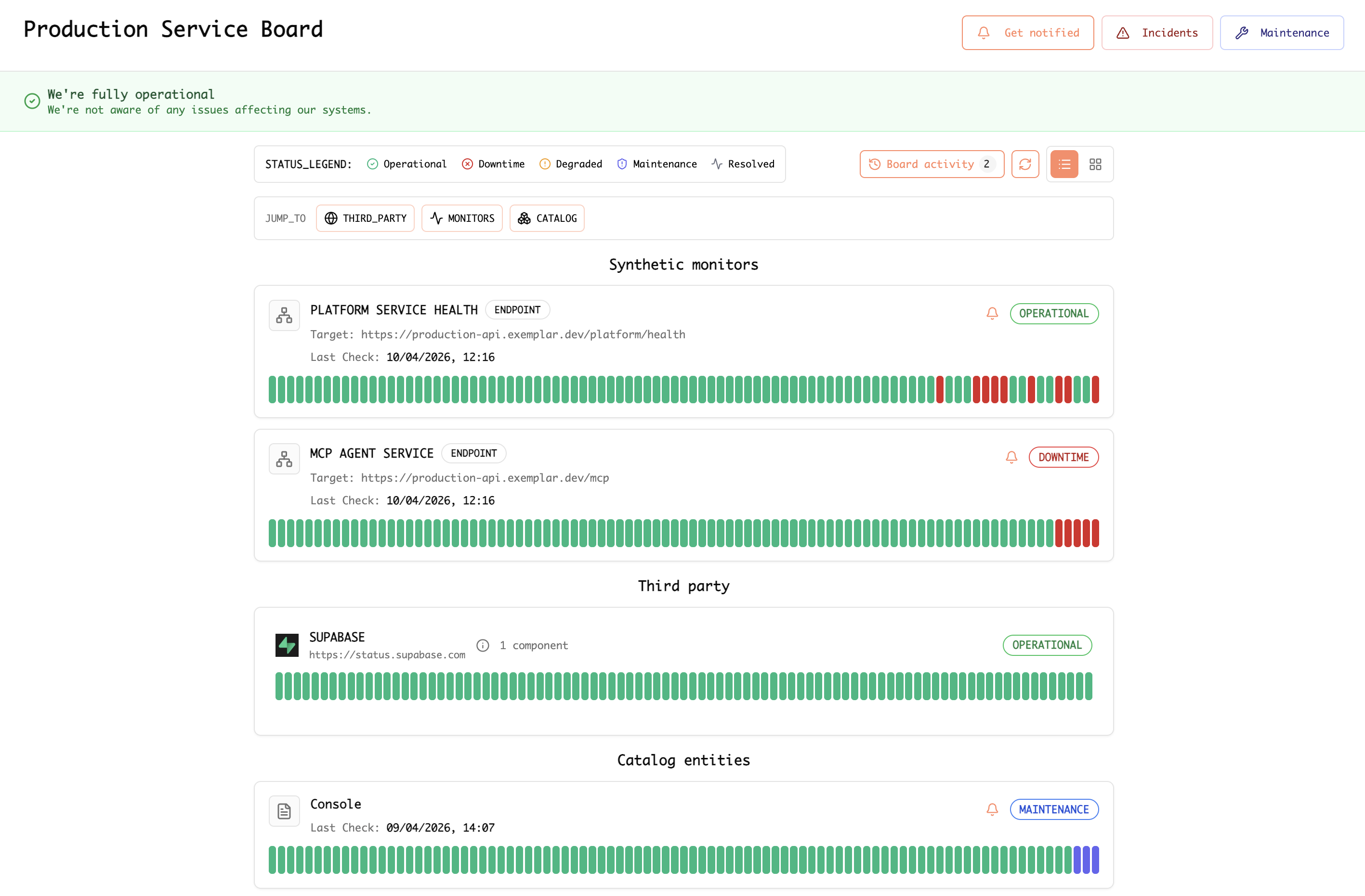 Production service board with synthetic endpoint monitors, third-party section, and catalog entities